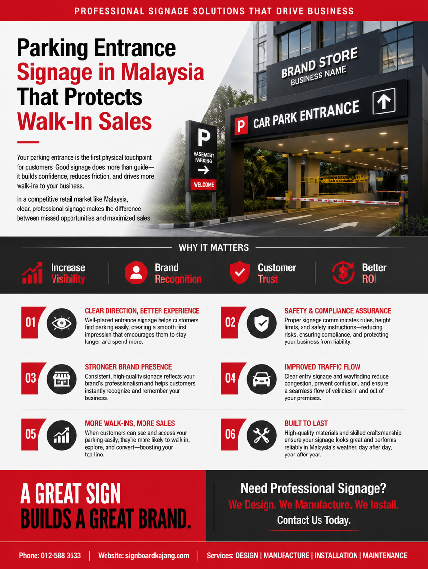 Parking Entrance Signage in Malaysia That Protects Walk-In Sales