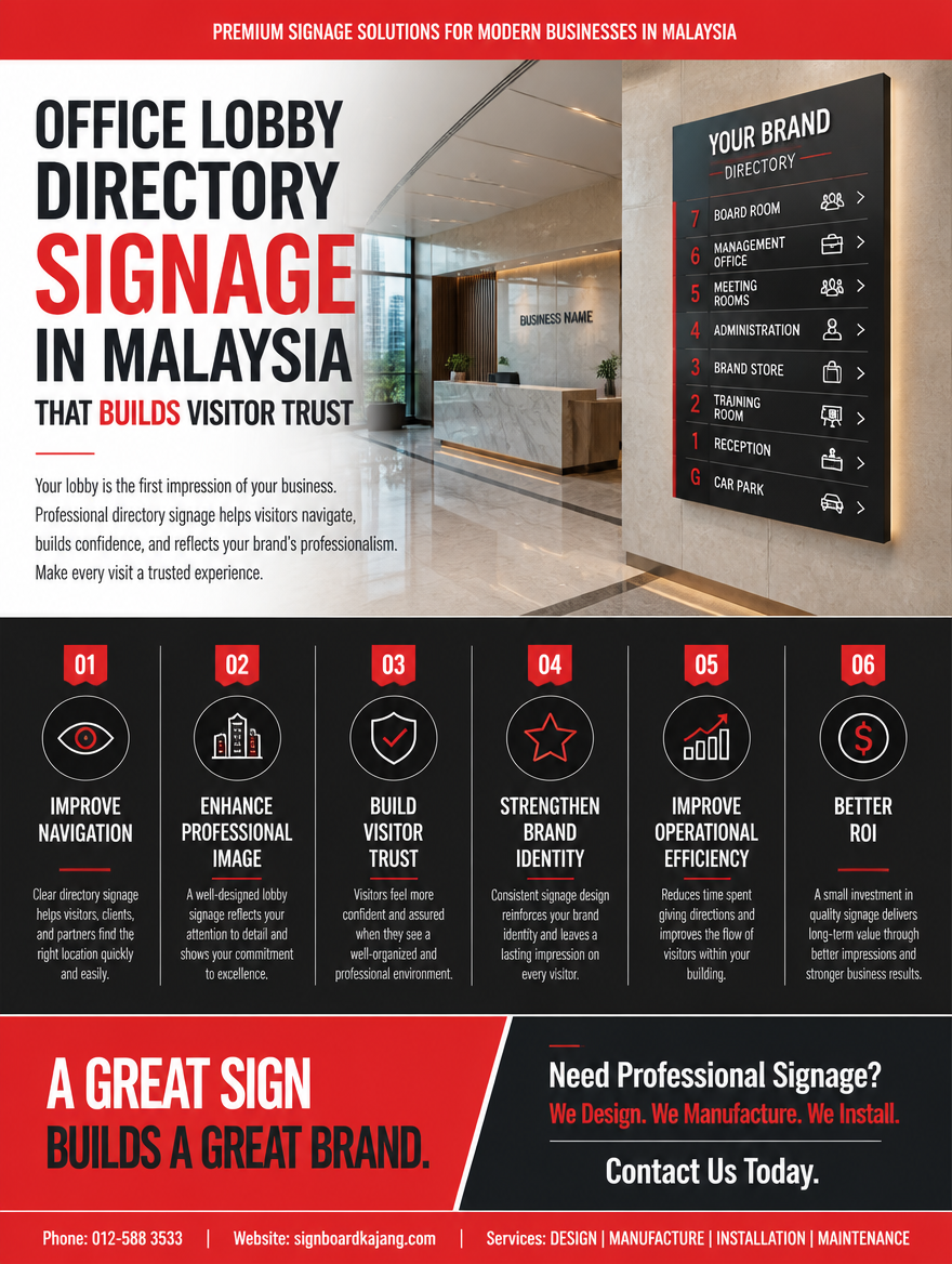 Office Lobby Directory Signage In Malaysia That Builds Visitor Trust