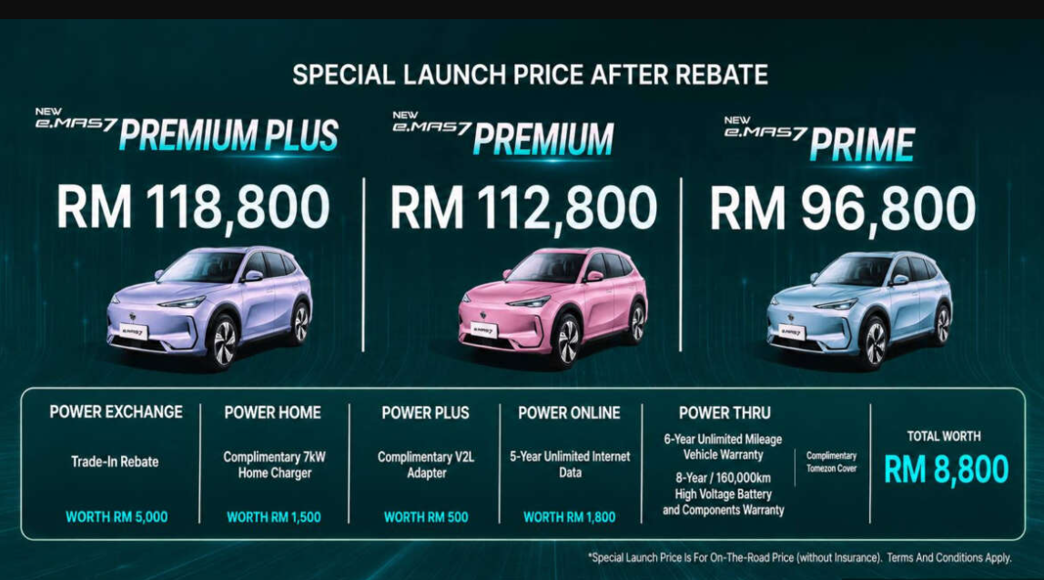 Proton Introduces New eMas 7 Premium Plus at KLIMS 2026