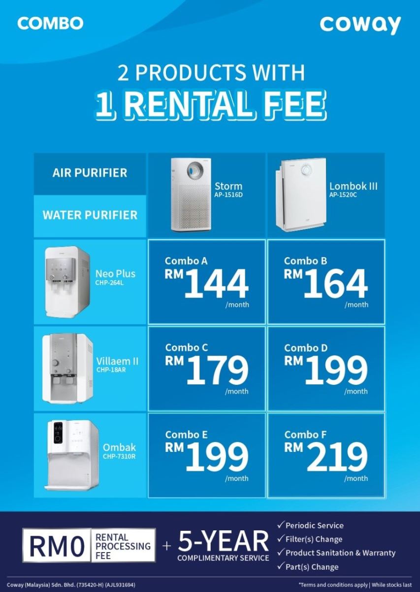 2 PRODUCT WITH 1 RENTAL FEE