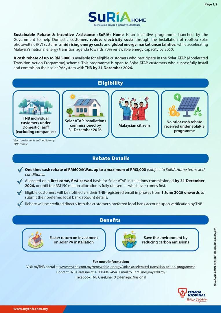 SuRIA Home   Up to RM3,000 Solar Rebate Program, giving you a quick overview of all the details you need to know!