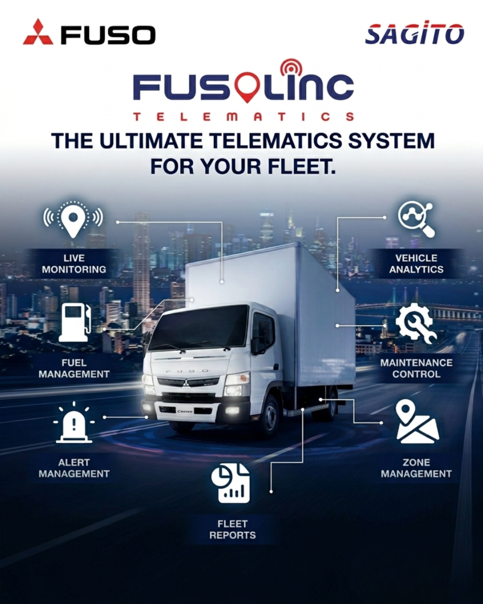 FUSOLINC Telematics is Here!