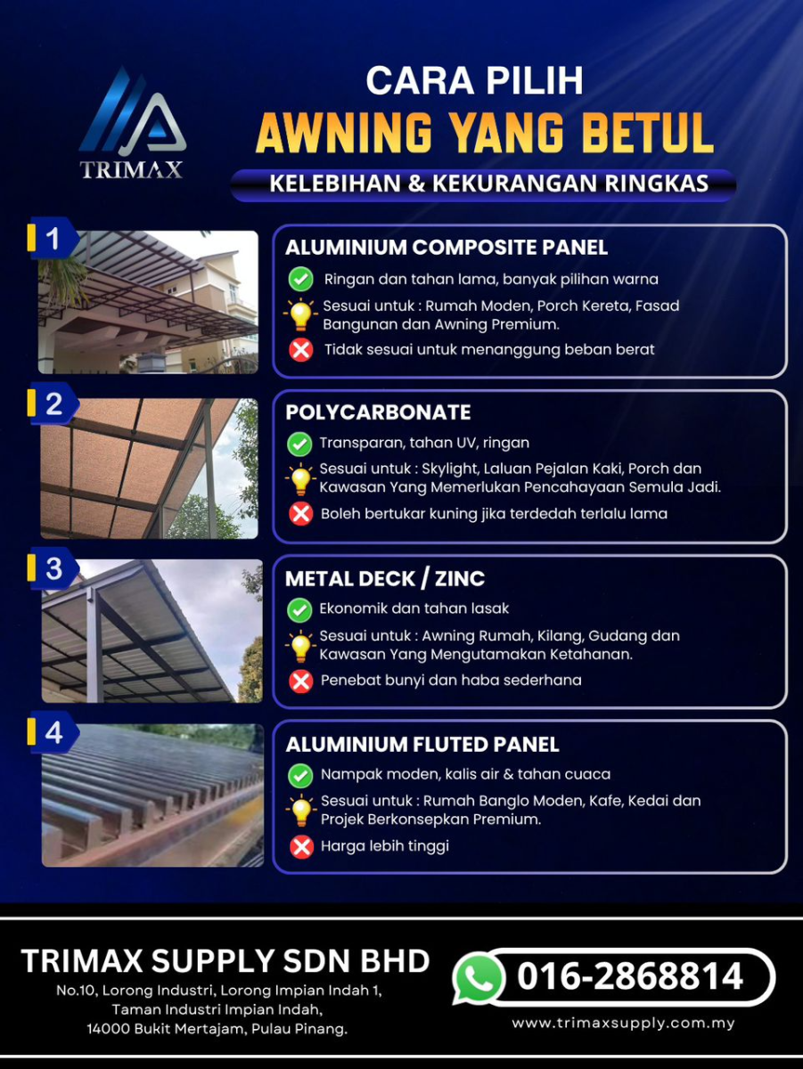 Jika Diberi Pilihan Awining, Anda Akan Pilih Yang Mana?