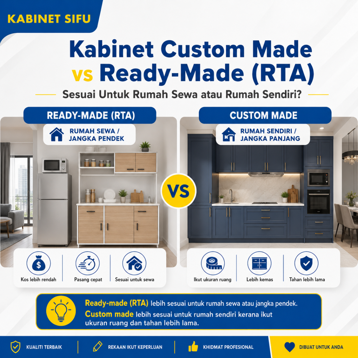 Kabinet Custom Made vs Ready-Made (RTA): Sesuai Untuk Rumah Sewa atau Rumah Sendiri? | Kabinet Sifu