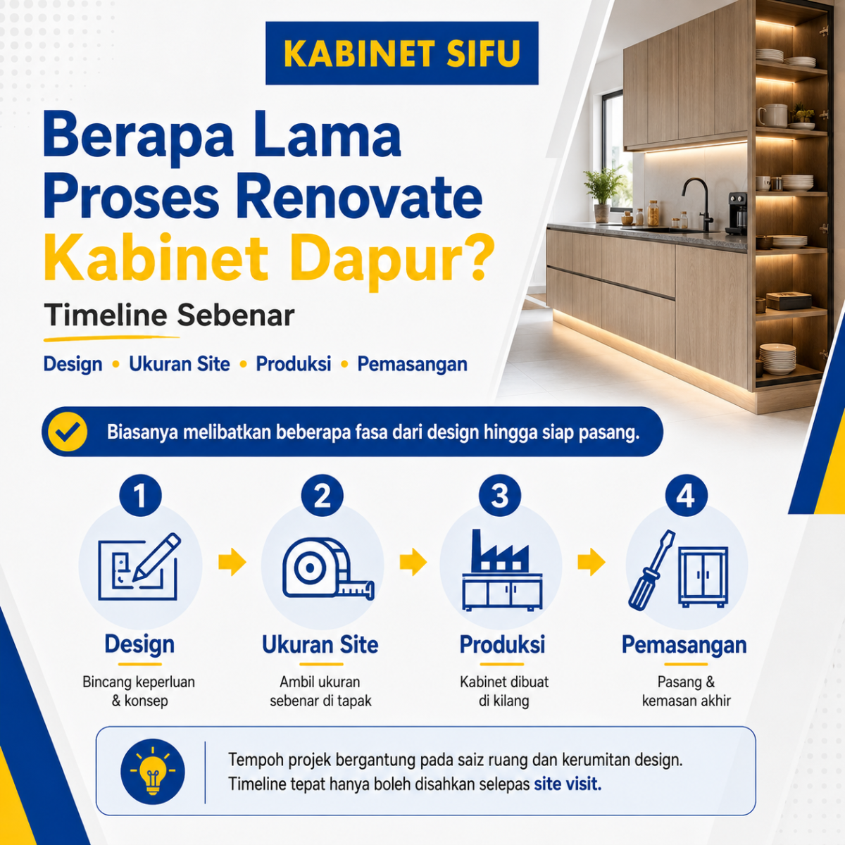 Berapa Lama Proses Renovate Kabinet Dapur? Timeline Sebenar | Kabinet Sifu