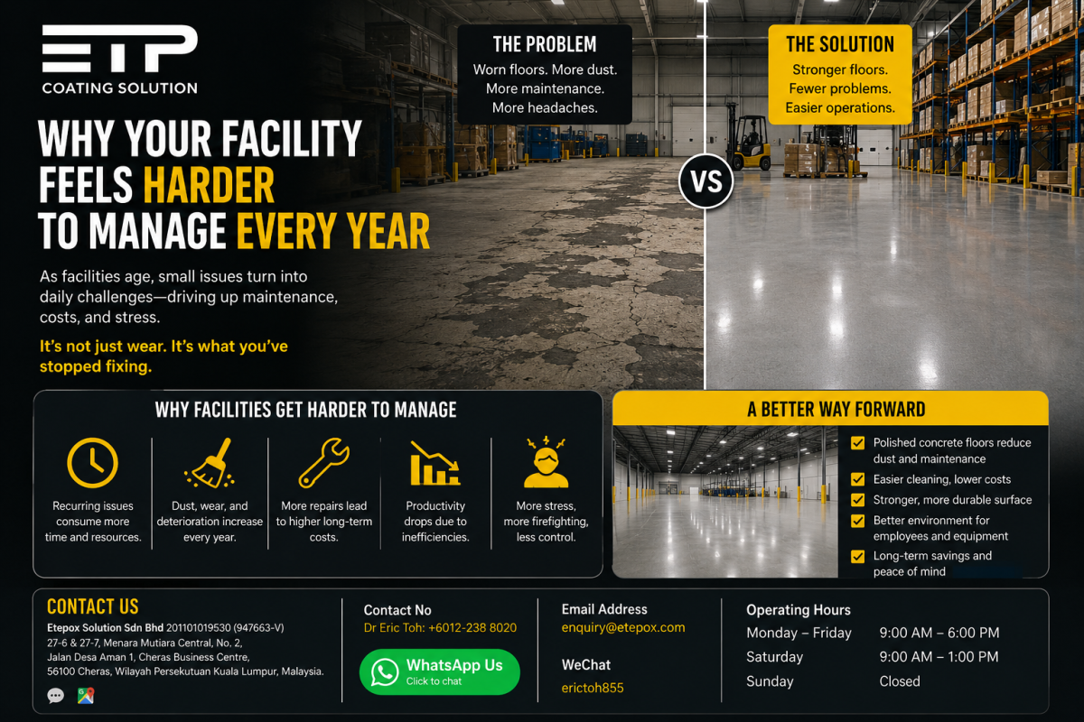 Why Your Facility Feels Harder to Manage Every Year