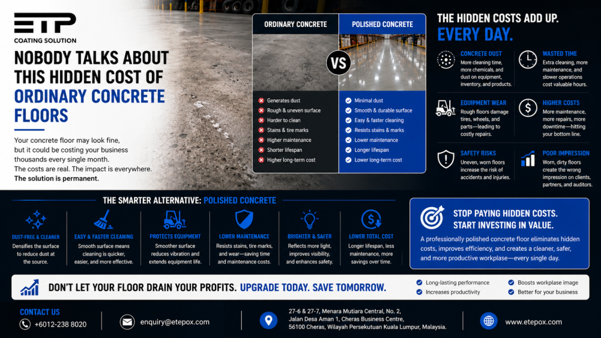 Nobody Talks About This Hidden Cost of Ordinary Concrete Floors
