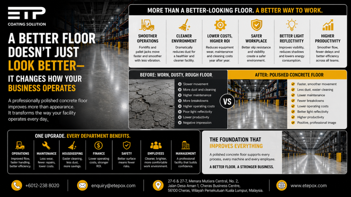 A Better Floor Doesn't Just Look Better!It Changes How Your Business Operates