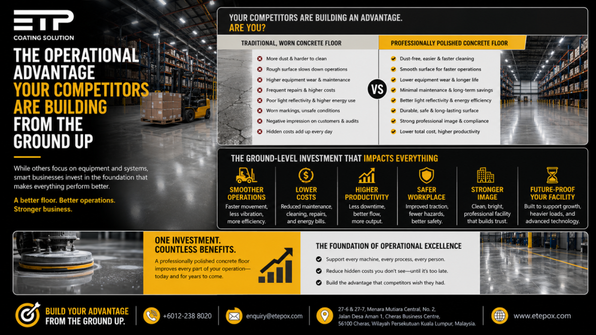 The Operational Advantage Your Competitors Are Building From the Ground Up