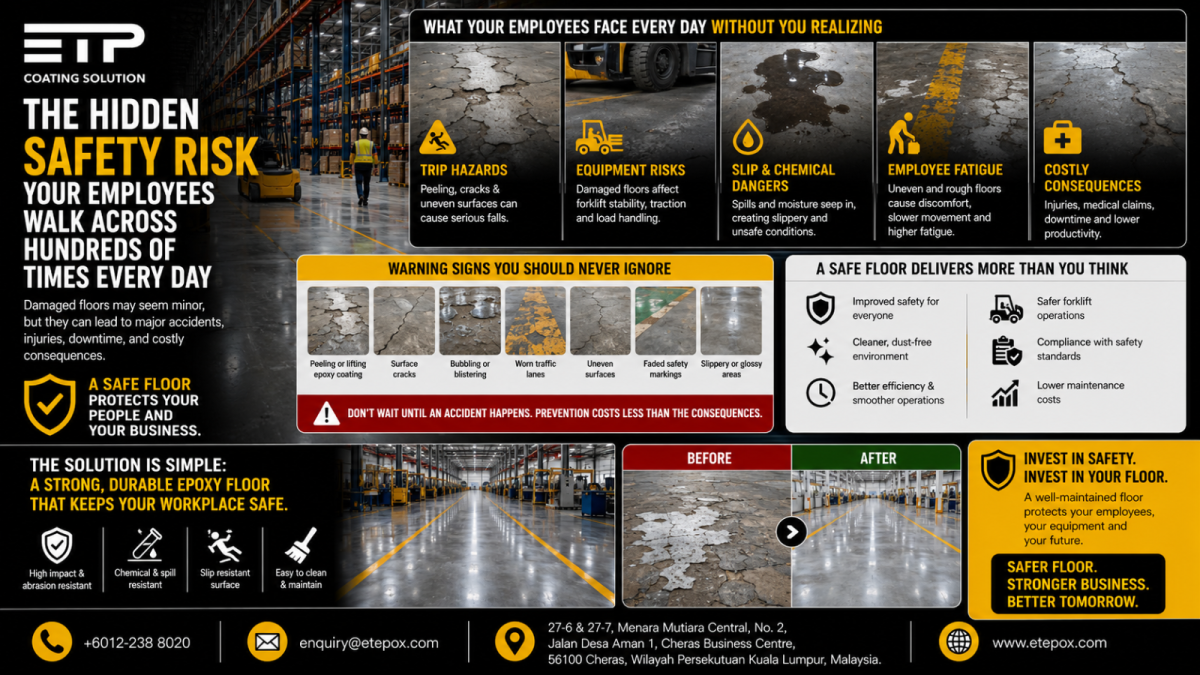 The Hidden Safety Risk Your Employees Walk Across Hundreds of Times Every Day