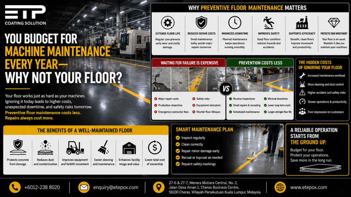You Budget for Machine Maintenance Every Year��Why Not Your Floor?