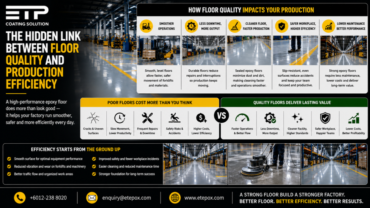 The Hidden Link Between Floor Quality and Production Efficiency