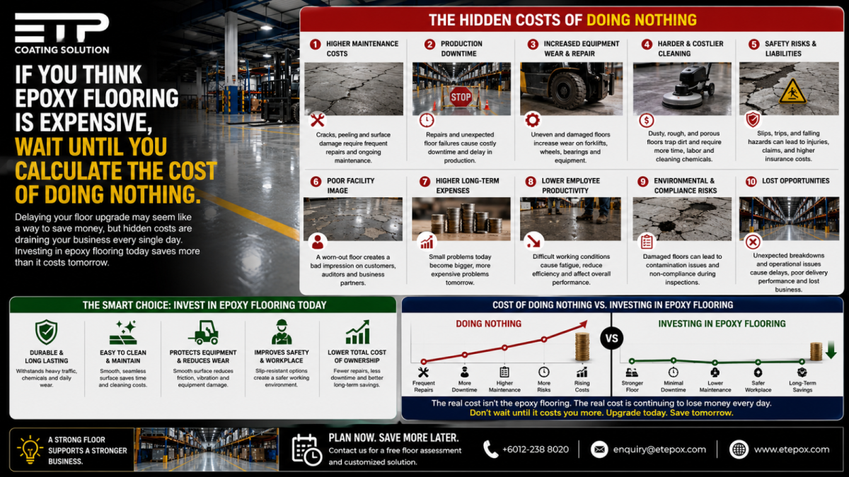 If You Think Epoxy Flooring Is Expensive, Wait Until You Calculate the Cost of Doing Nothing