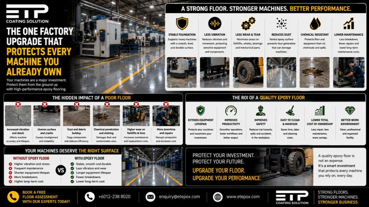 The One Factory Upgrade That Protects Every Machine You Already Own