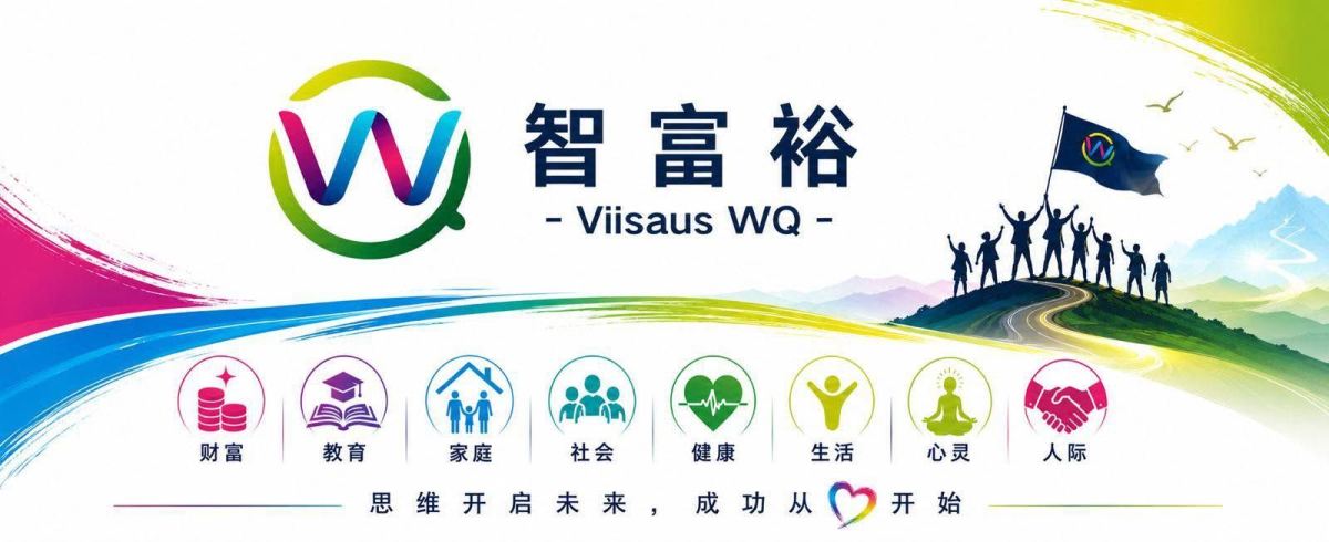 Viisaus WQ��A Wisdom Operating System for Personal Growth, Corporate Training & Parenting Education