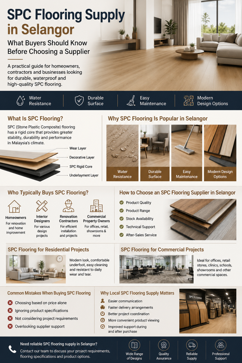 SPC Flooring Supply in Selangor: What Buyers Should Know Before Choosing a Supplier