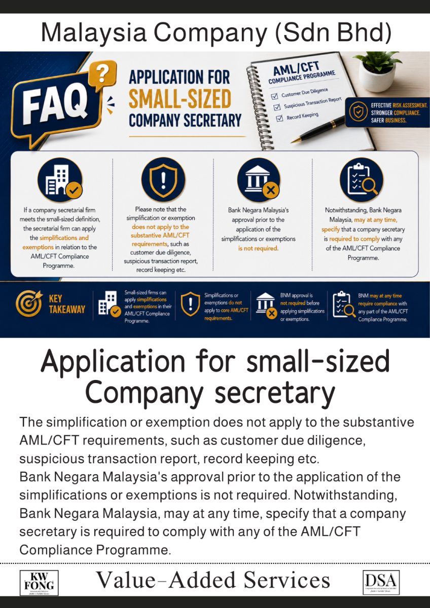 Application for small-sized Company secretary � � С�͹�˾������������Small-Sized Company Secretary Firm���� AML/CFT ���ù涨