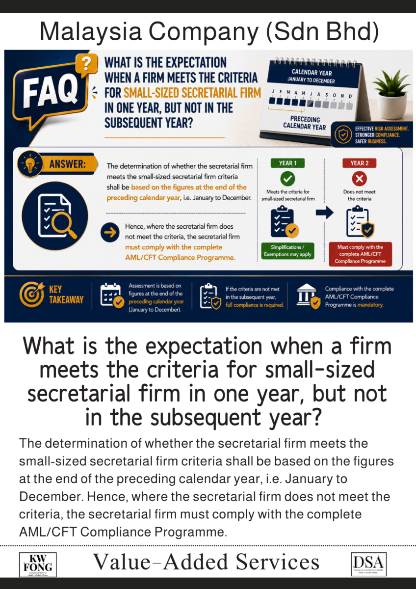 What is the expectation when a firm meets the criteria for small-sized secretarial firm in one year, but not in the subsequent year? � � �����˾������������ĳһ����ϡ�С����������Small-Sized Secretarial Firm������׼��������