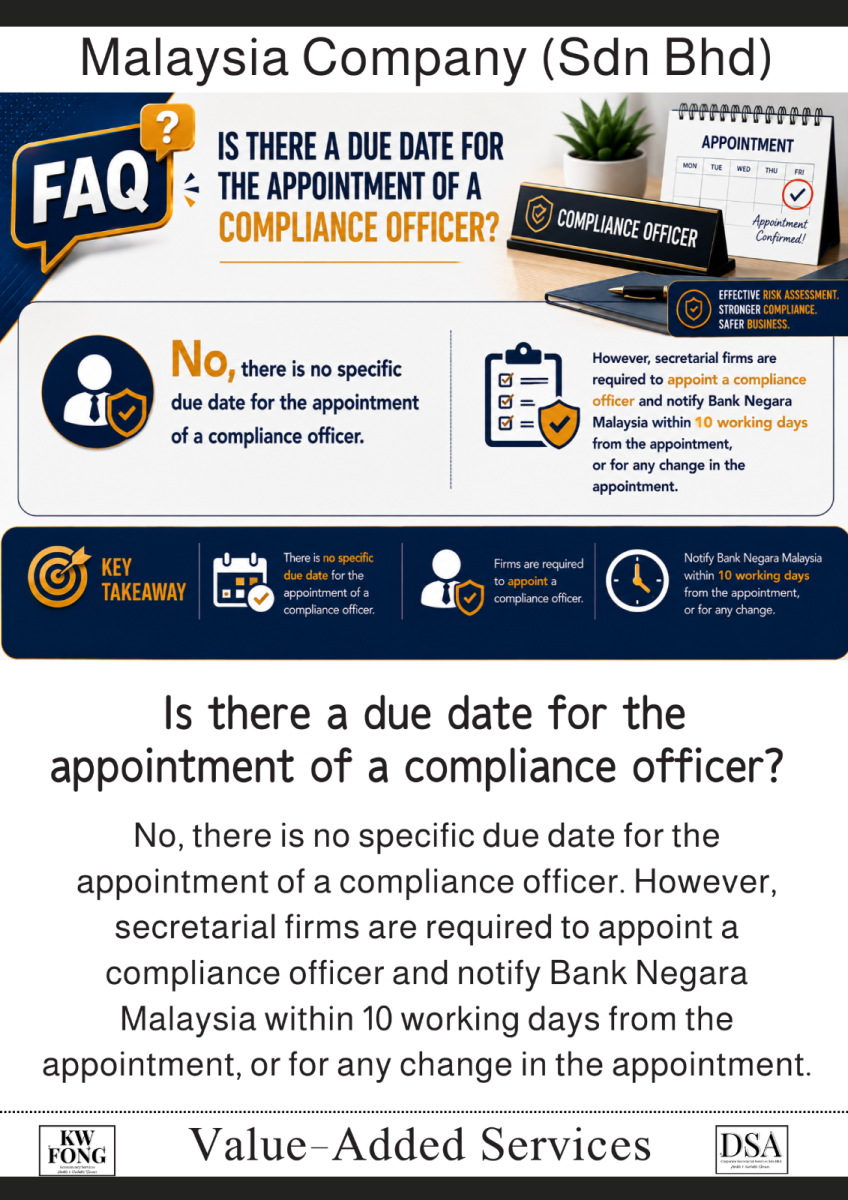 Is there a due date for the appointment of a compliance officer? � �Ƿ��й涨�������ض�������ί�κϹ�٣�Compliance Officer����