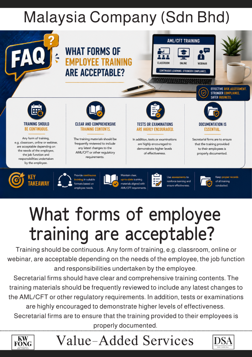 What forms of employee training are acceptable? � � ��Щ��ʽ��Ա����ѵ��Employee Training���ǿɽ��ܵģ�