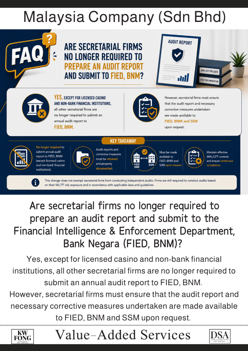 Are secretarial firms no longer required to prepare an audit report and submit to the Financial Intelligence & Enforcement Department, Bank Negara (FIED, BNM)? ���˾�����������Ƿ��Ѳ�����Ҫ���Ʋ��ύ AML/CFT ��Ʊ��棨Audit Rep