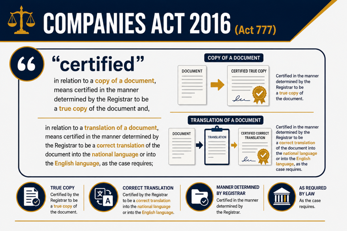 COMPANIES ACT 2016 (Act 777) - certified 2016 �깫˾�� - ��֤