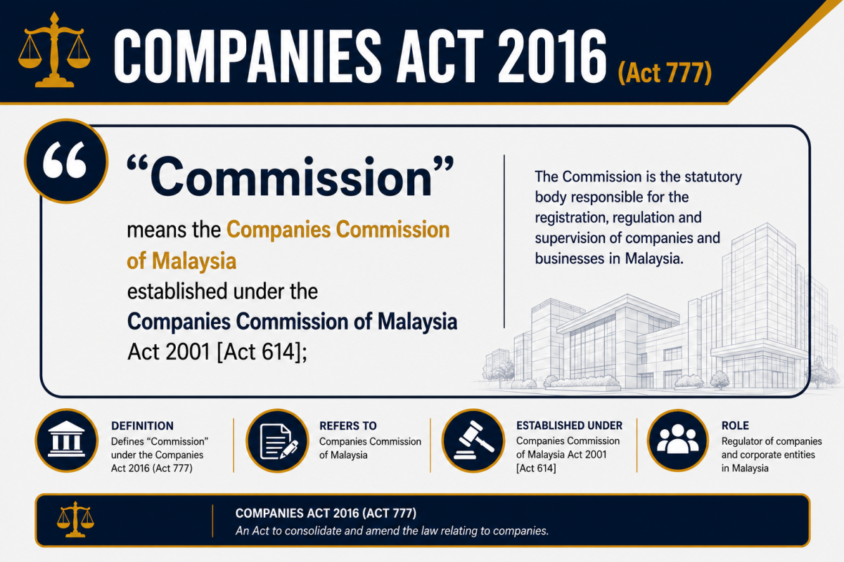 COMPANIES ACT 2016 - Commission 2016 �깫˾�� - ίԱ��