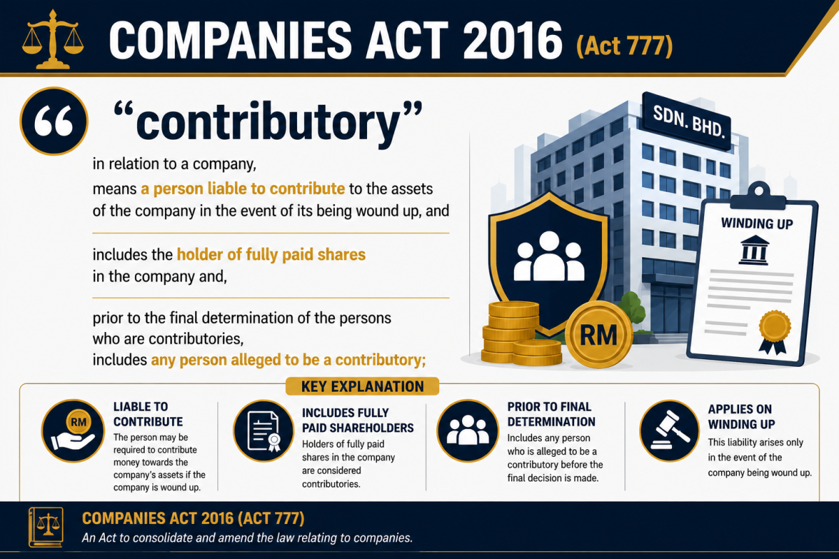 COMPANIES ACT 2016 - Contributory  ��2016 �깫˾�����ֵ���
