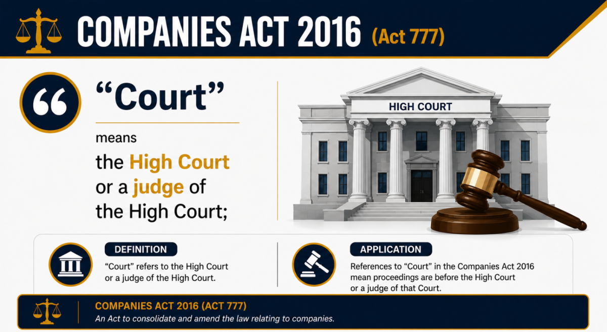 COMPANIES ACT 2016  - Court 2016 �깫˾�� - ��Ժ