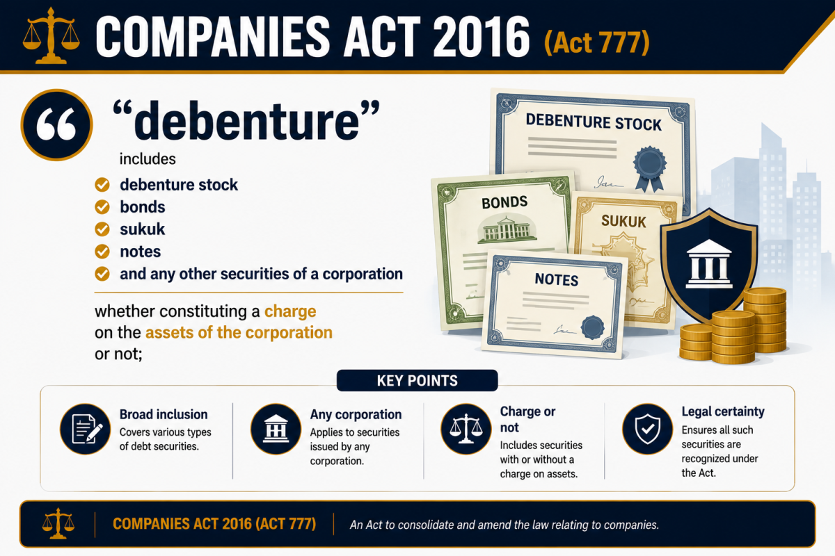 COMPANIES ACT 2016 - debenture ��2016 �깫˾���� - ��˾ծȯ