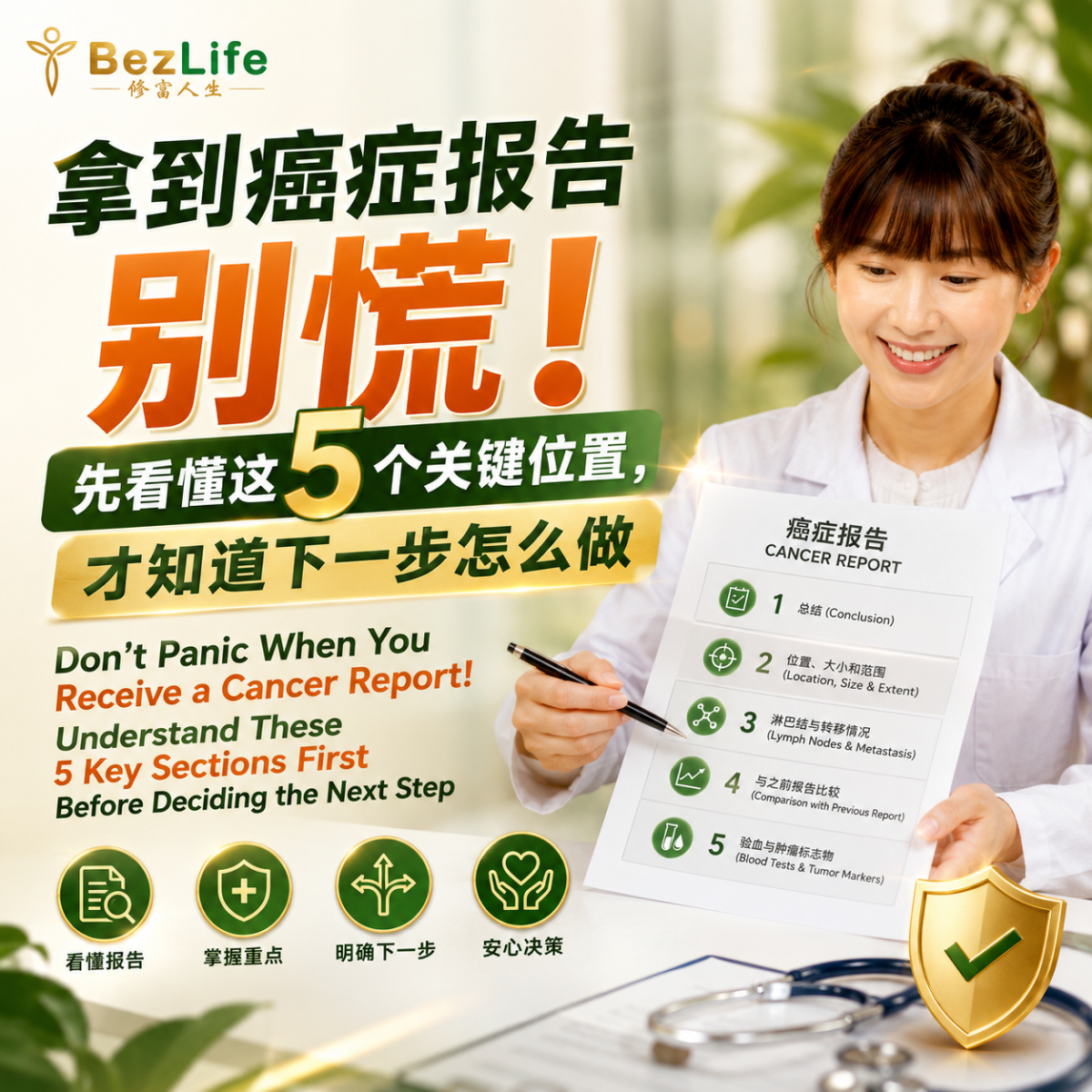 �õ���֢�����ţ��ȿ�����5���ؼ�λ�ã���֪����һ����ô��