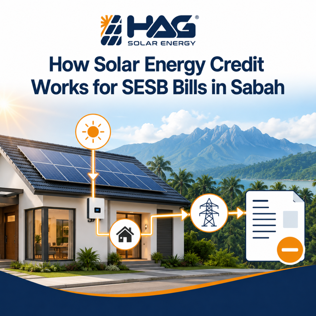 How Solar Energy Credit Works for SESB Bills in Sabah