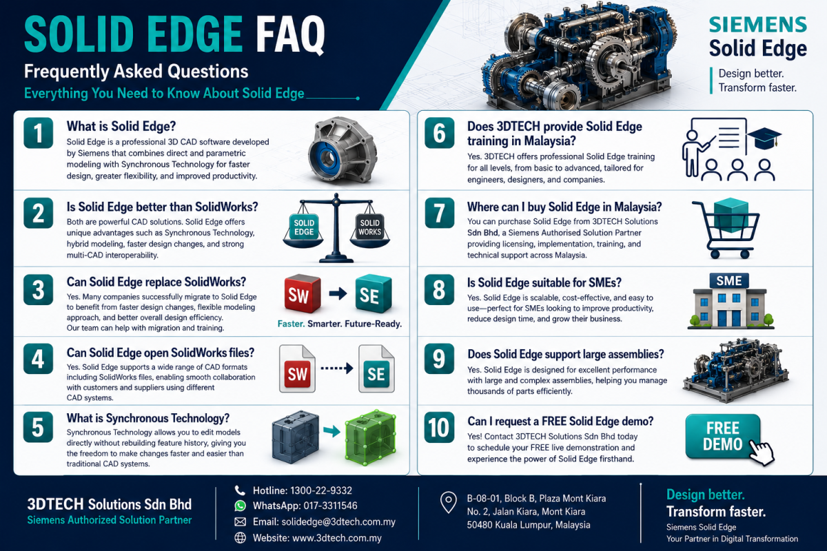 Solid Edge Malaysia | Siemens Authorised Solution Partner | 3DTECH