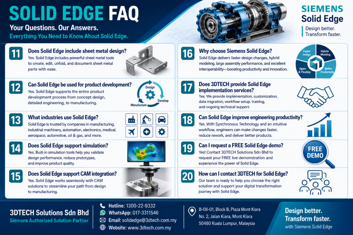 Solid Edge FAQ Malaysia | Frequently Asked Questions | 3DTECH