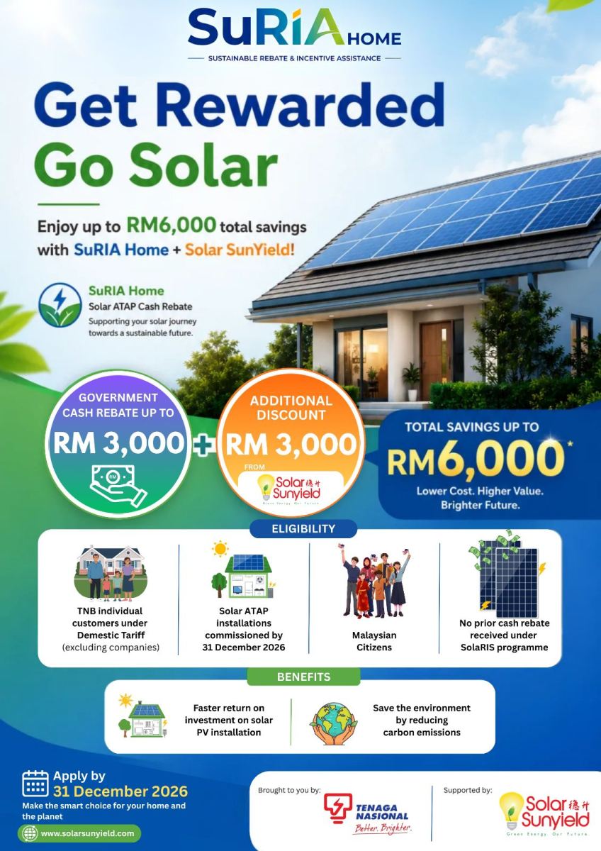 SuRIA Home 2026: Complete Guide to Claiming Up to RM6,000 in Solar Incentives