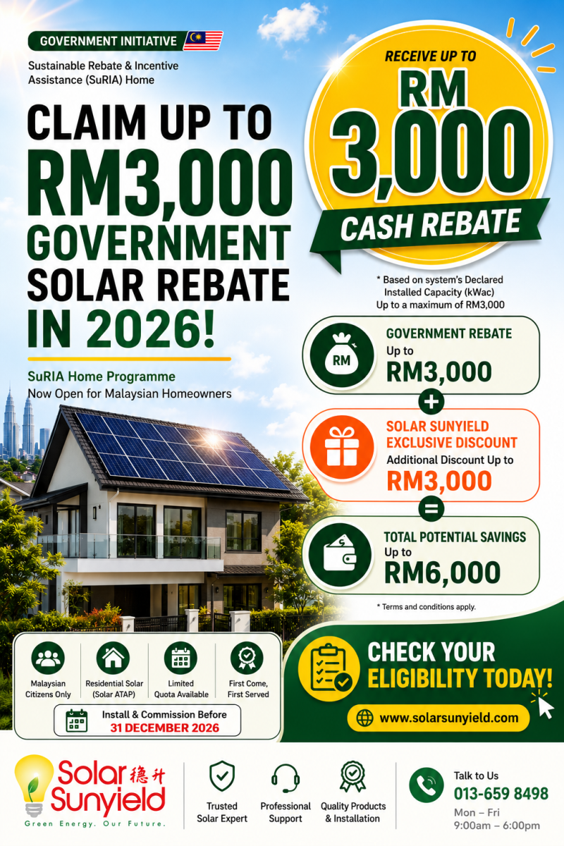 Solar Rebate Initiative (SuRIA Home): Complete 2026 Guide to Claim Up to RM3,000 Government Solar Rebate in Malaysia
