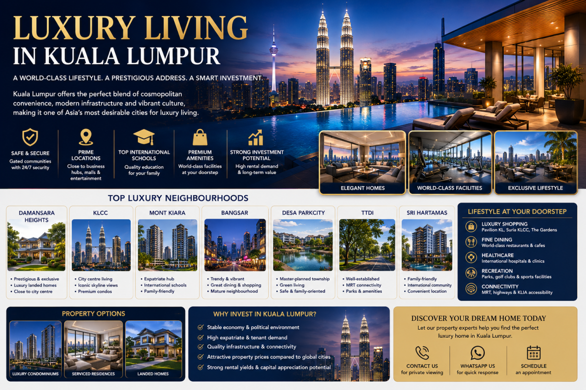 Luxury Living in Kuala Lumpur (2026 Complete Lifestyle & Property Guide)