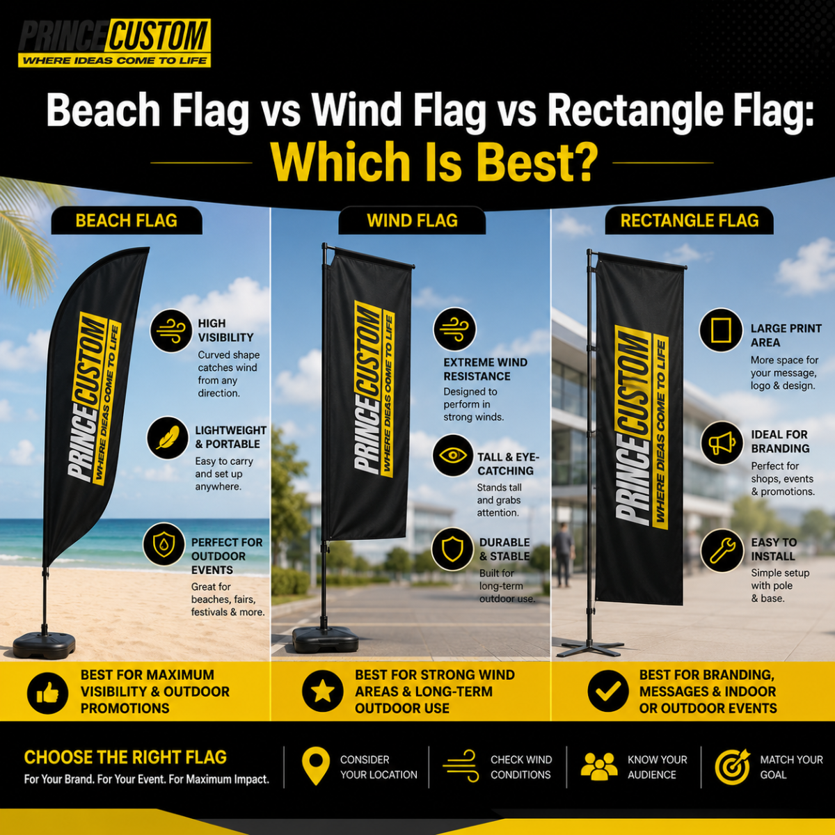 Beach Flag vs Wind Flag vs Rectangle Flag: Which Is Best?