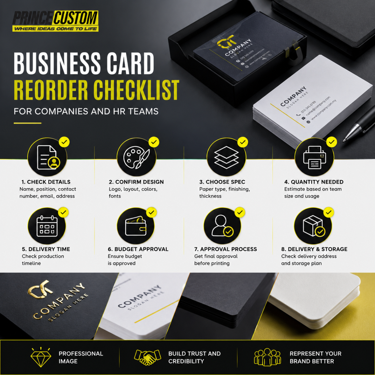 Business Card Reorder Checklist for Companies and HR Teams