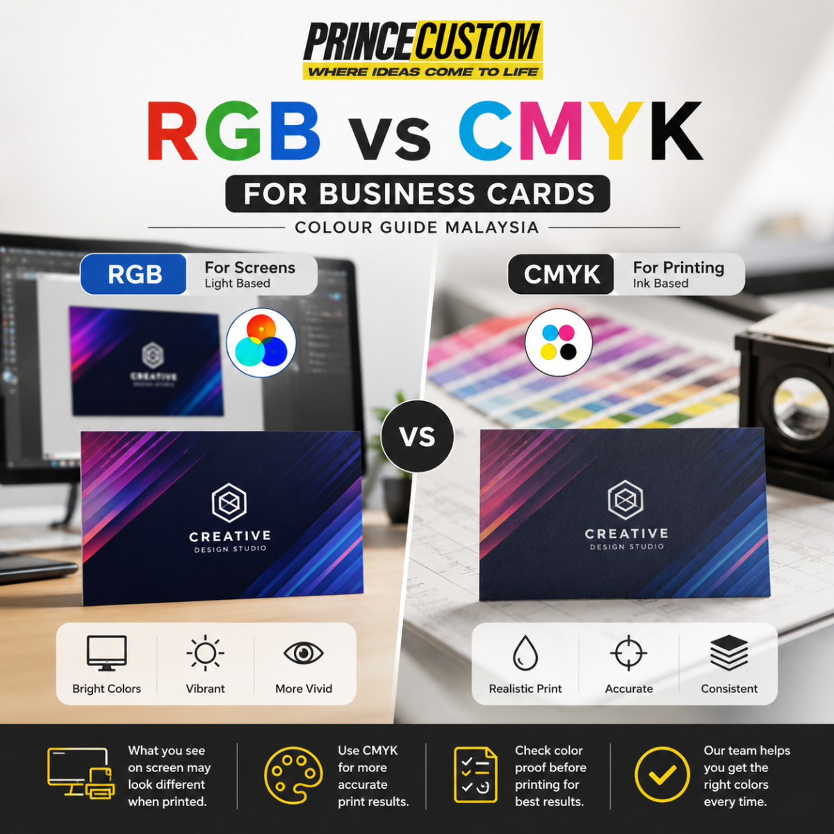 RGB vs CMYK for Business Cards | Colour Guide Malaysia