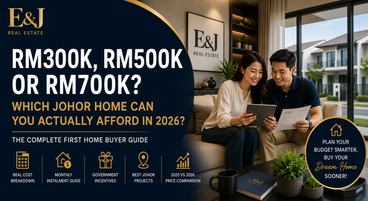 RM300k, RM500k or RM700k? Which Johor Home Can You Actually Afford in 2026? (Hidden Costs Included)