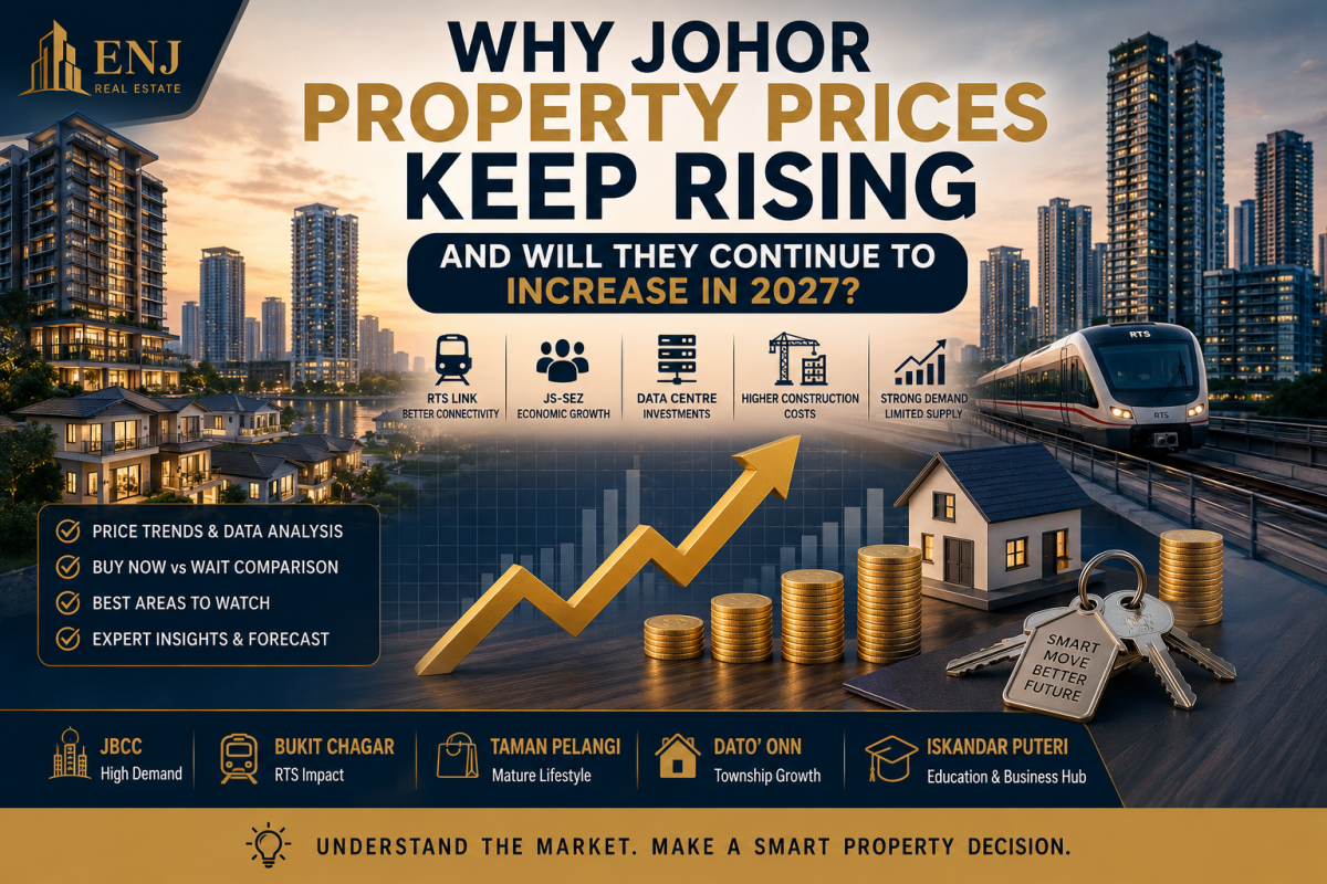 Why Johor Property Prices Keep Rising �� And Will They Continue to Increase in 2027?