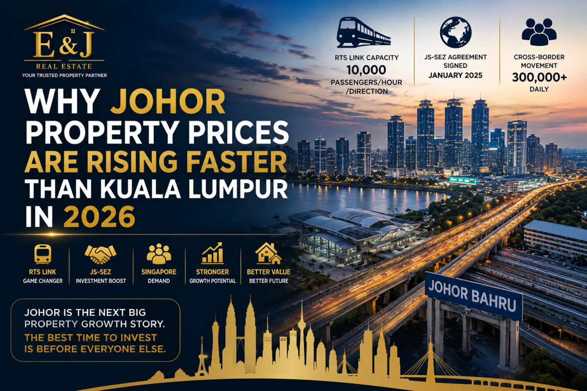 Why Johor Property Prices Are Rising Faster Than Kuala Lumpur in 2026