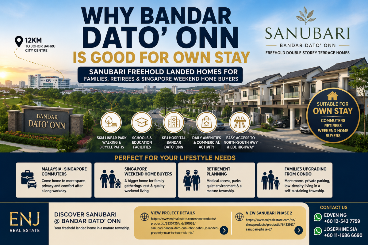 Why Bandar Dato Onn Is Suitable for Own Stay: Sanubari Freehold 2-Storey Terrace Homes in Johor Bahru