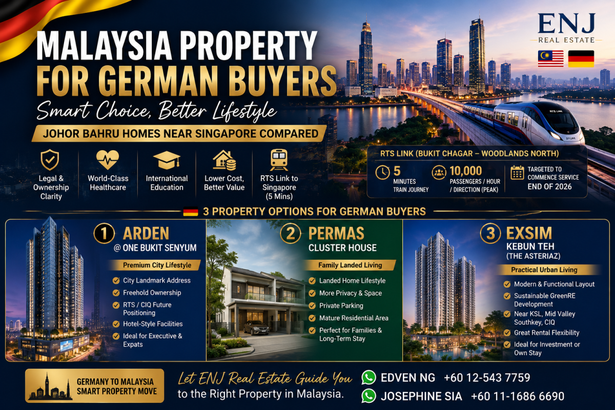 Is Malaysia Property Suitable for German Buyers? Johor Bahru Homes Compared: Arden, Permas Cluster & EXSIM