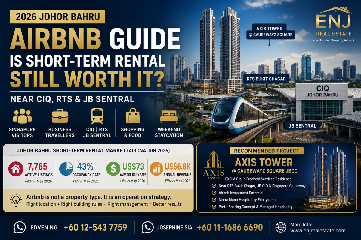 2026 Johor Bahru Airbnb Guide: Is Short-Term Rental Still Worth It Near CIQ, RTS & JB Sentral?