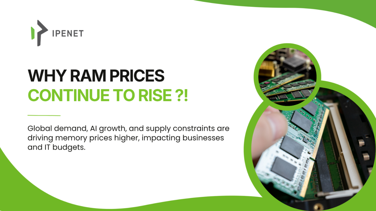 Why RAM Prices Continue to Rise