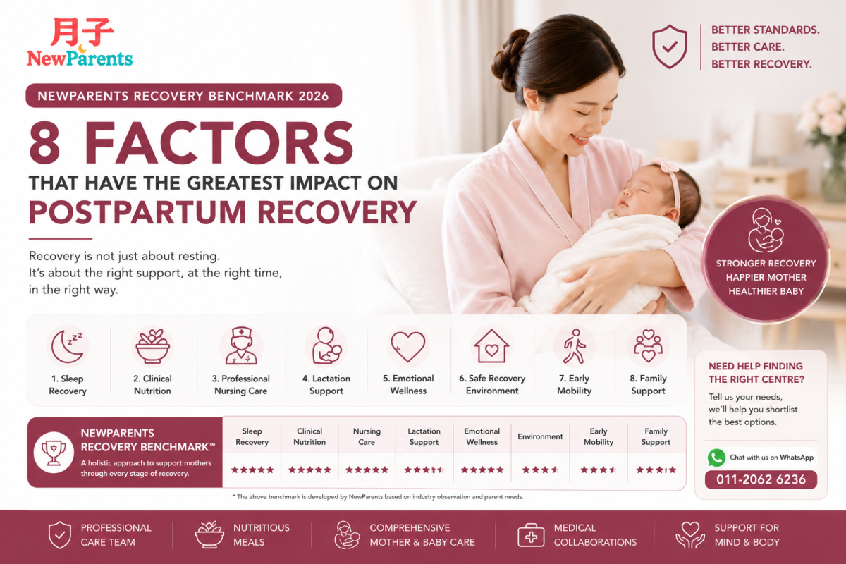 8 Factors That Have the Greatest Impact on Postpartum Recovery