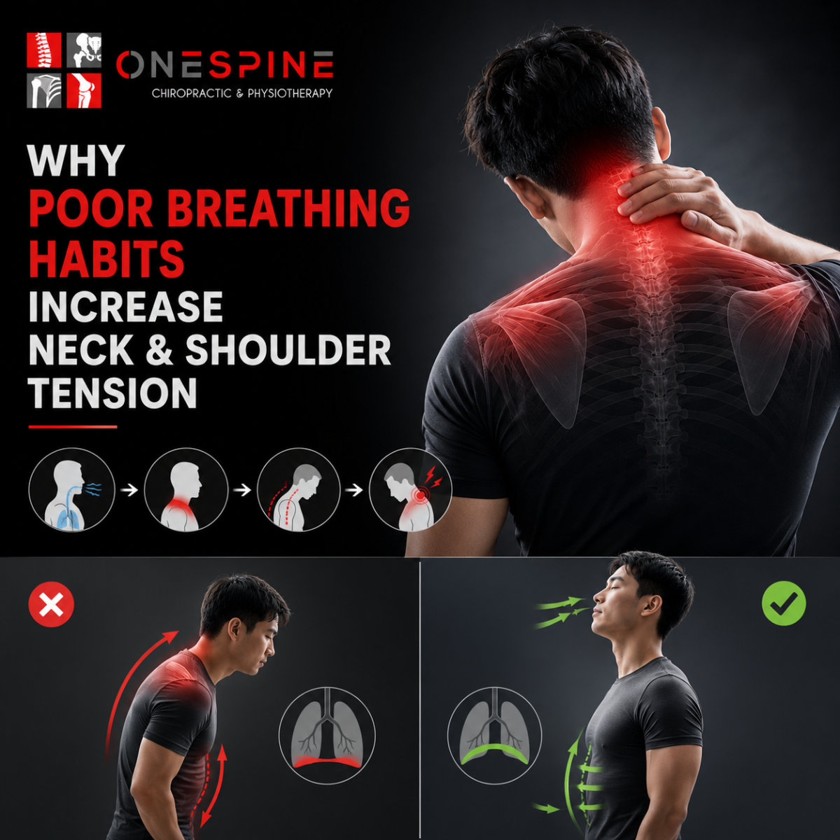 Why Poor Breathing Habits Increase Neck and Shoulder Tension