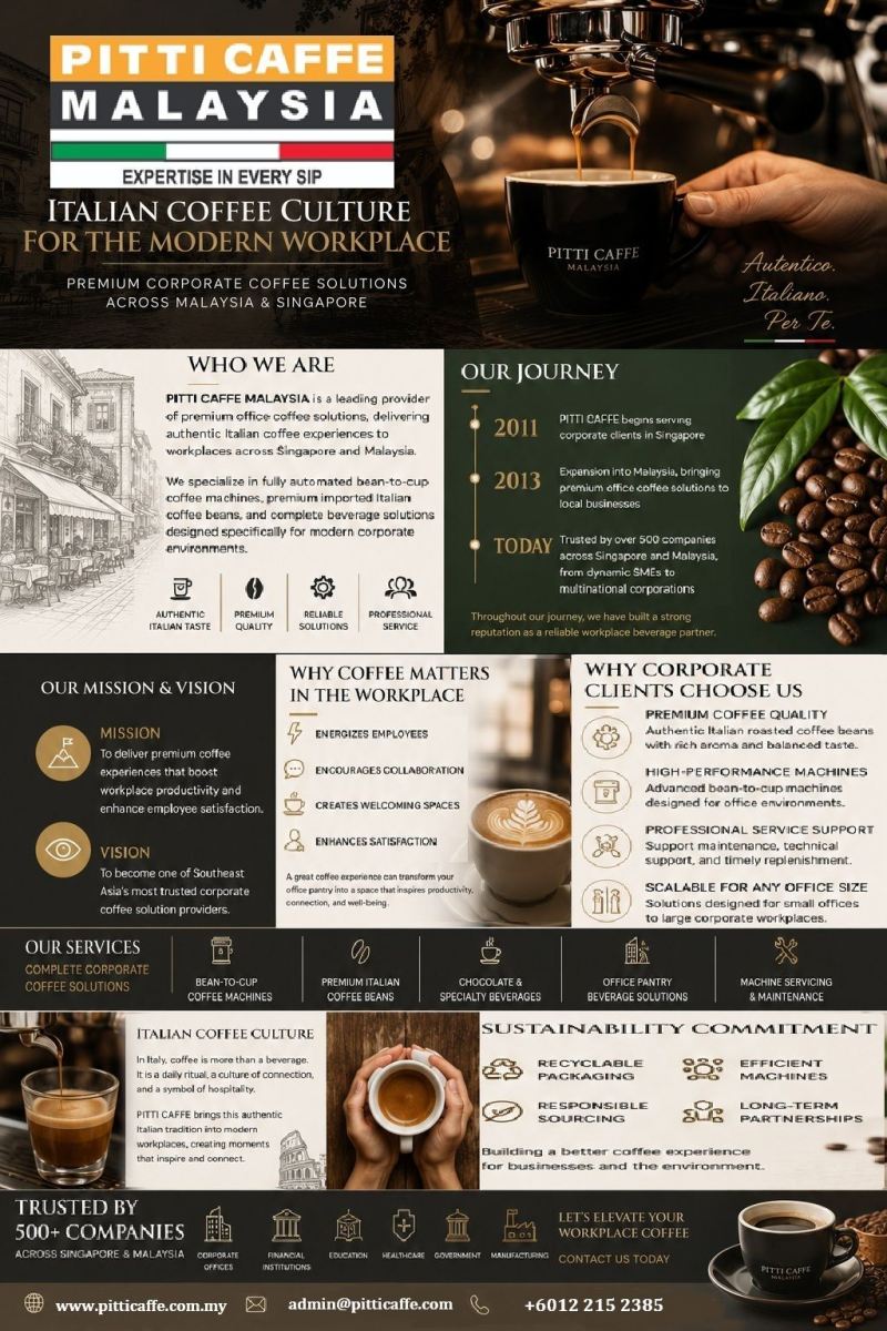 PREMIUM OFFICE COFFEE PANTRY SOLUTIONS- PITTI CAFFE MALAYSIA 
